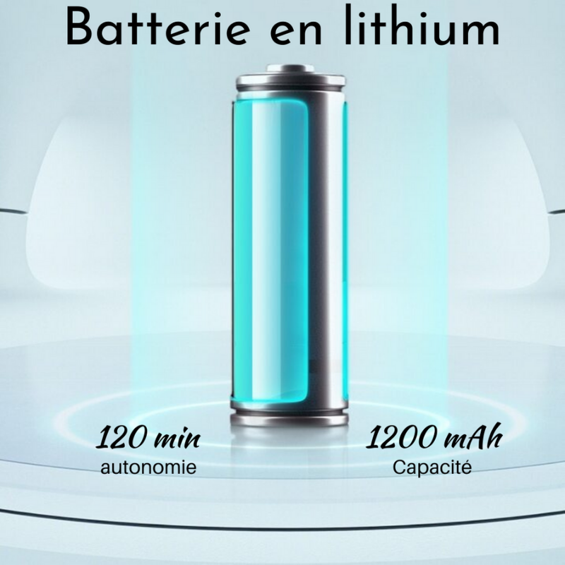 Batterie en lithium de la tondeuse pour chien PRO / Blanc allemand | Truviafit